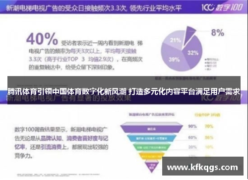 腾讯体育引领中国体育数字化新风潮 打造多元化内容平台满足用户需求